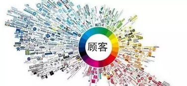 大數(shù)據(jù)賦能餐飲業(yè) 精準(zhǔn)鎖定消費(fèi)人群，破局競(jìng)爭(zhēng)紅海